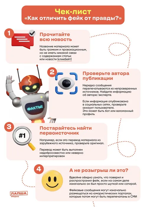 Чеклист по фактчекингу-изображения-0