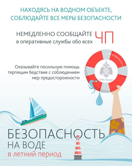 Плакат_Безопасность на воде